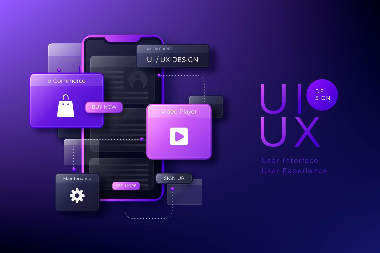 |More Than Pretty Buttons: How UX/UI Design Boosts Your Business Value